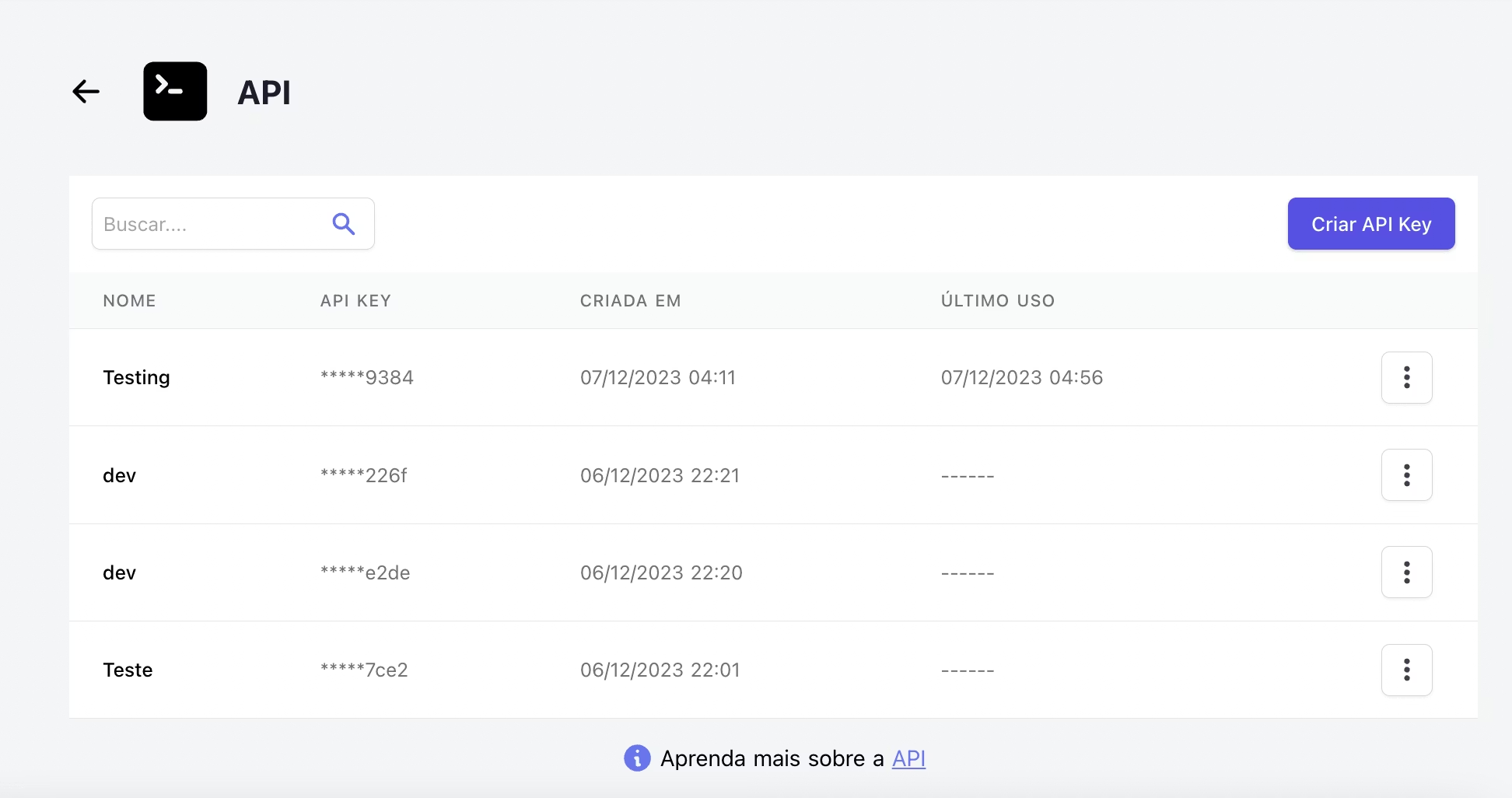 Kiwify API Dashboard