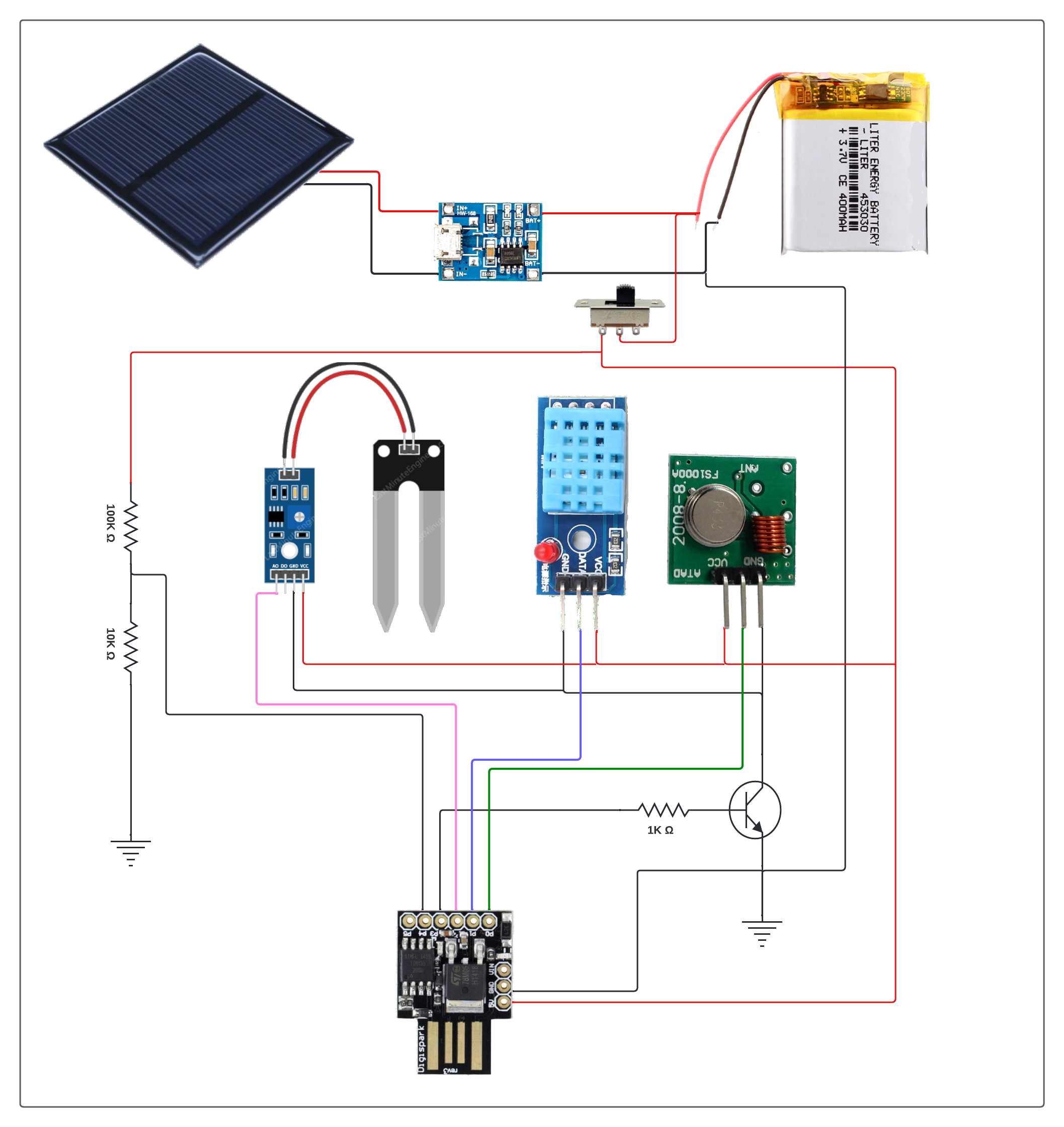 schematic