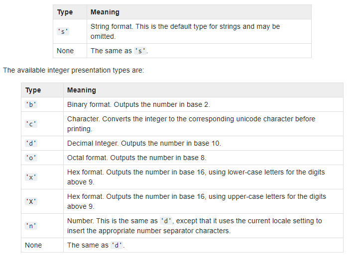 String formtters