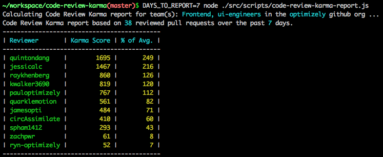 sample script output