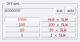 Figure 16: Offset box