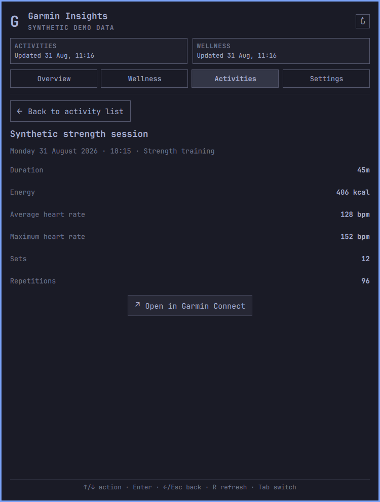 Garmin Insights local activity detail with fabricated metrics