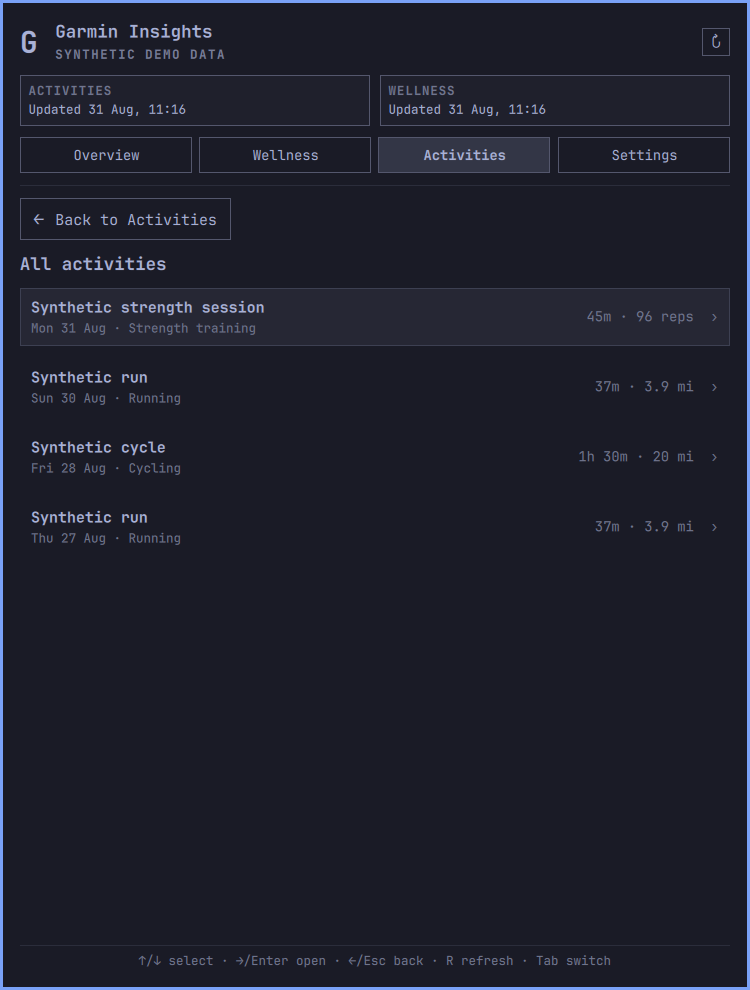 Garmin Insights local activity list with fabricated activities