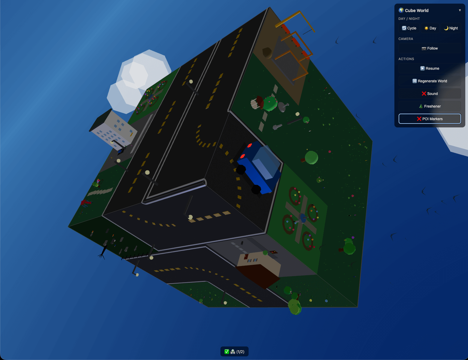 Day Overview