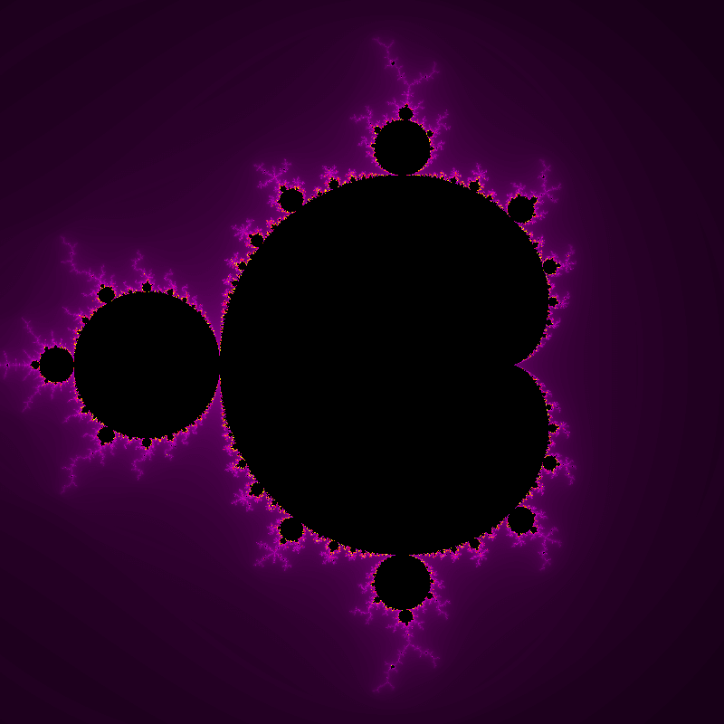 Mandelbrot