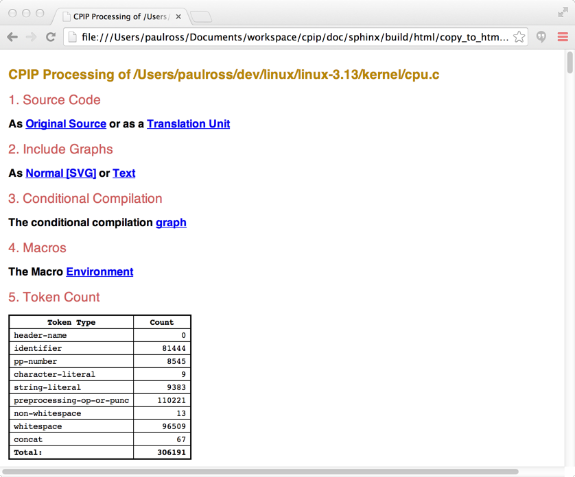 CPIP landing page after preprocessing cpu.c from the Linux kernel.