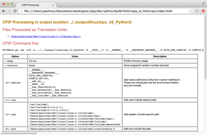 CPIPMain.py's index.html landing page.