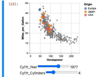 Screenshot of vega lite with sliders