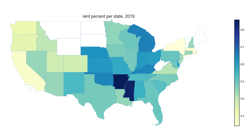 rent by state