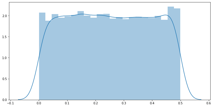 Simulating%20p-values_12_1.png