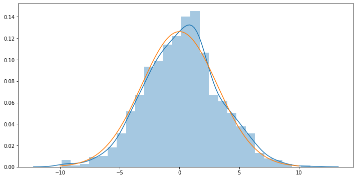 Simulating%20p-values_6_1.png