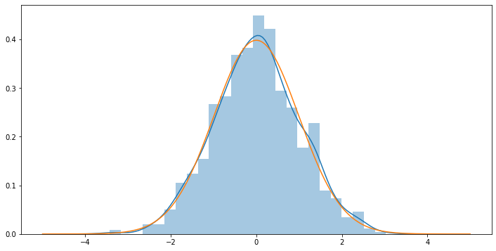 Simulating%20p-values_8_1.png
