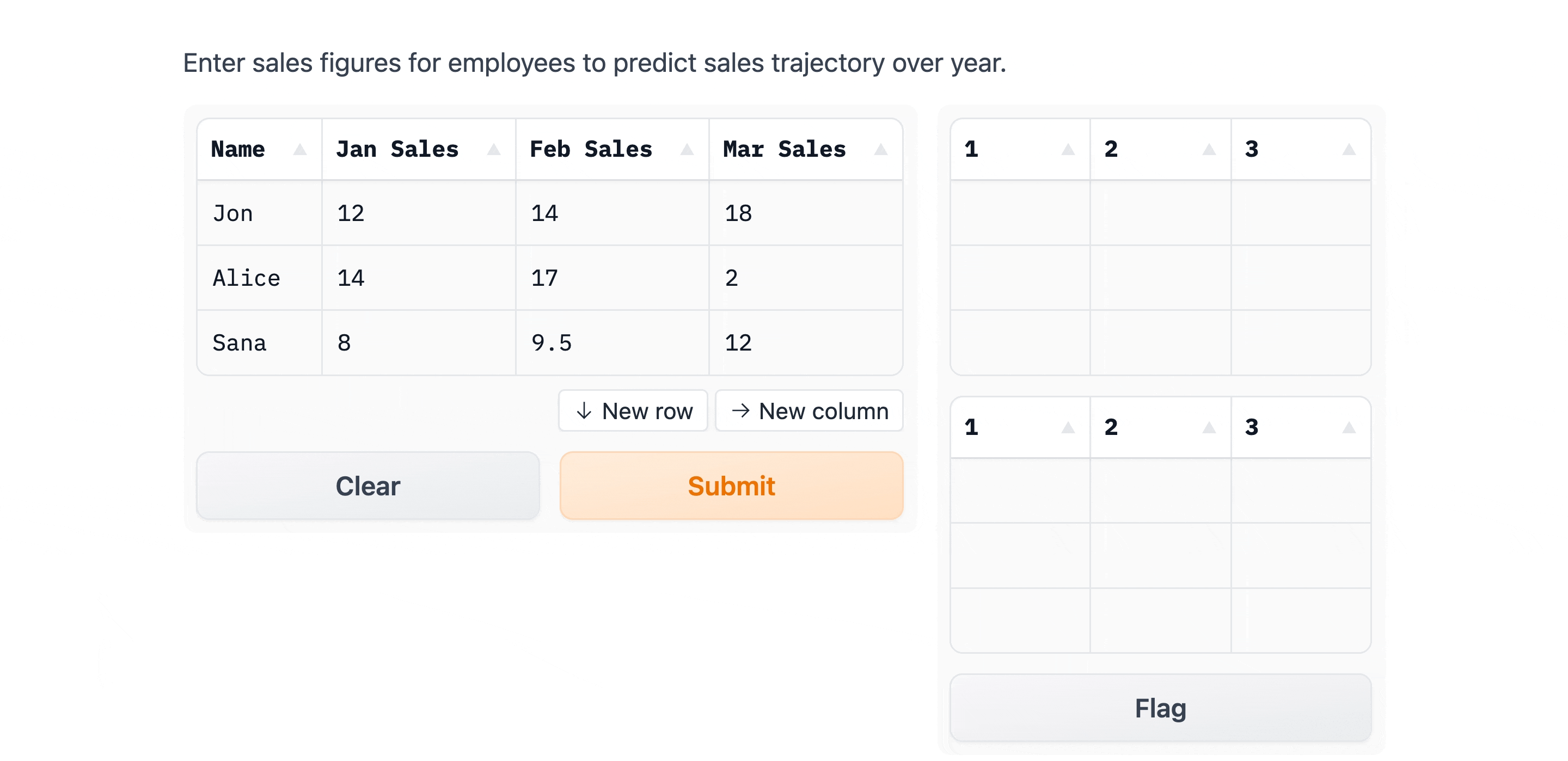 sales_projections interface