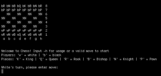 GitHub - marcusbuffett/command-line-chess: A python program to