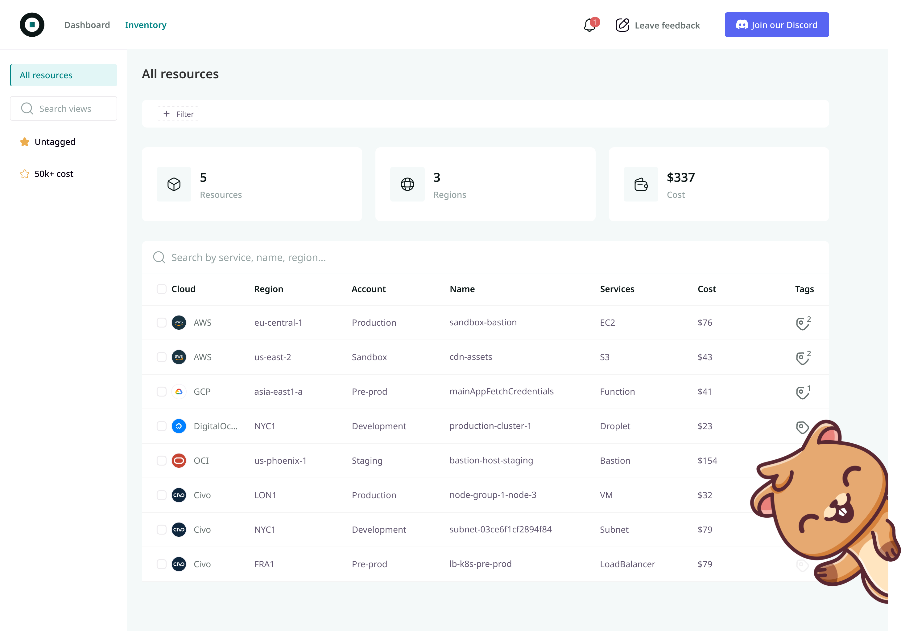 Komiser dashboard