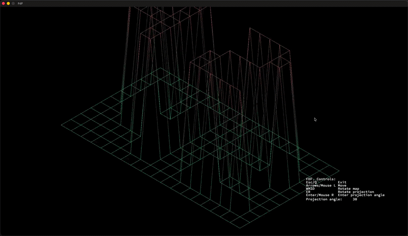 Rotating a wireframe mesh