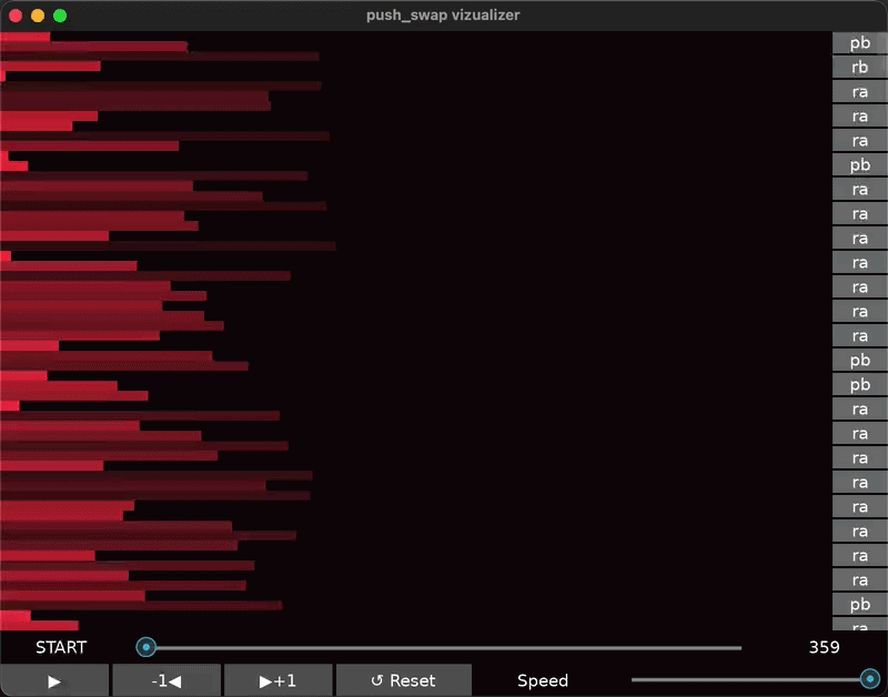Visualizer replaying a sort