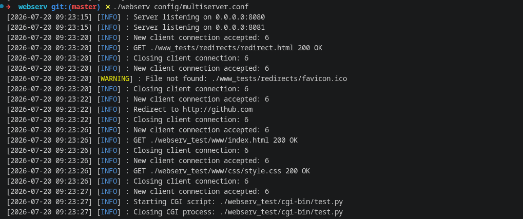 webserv serving a page