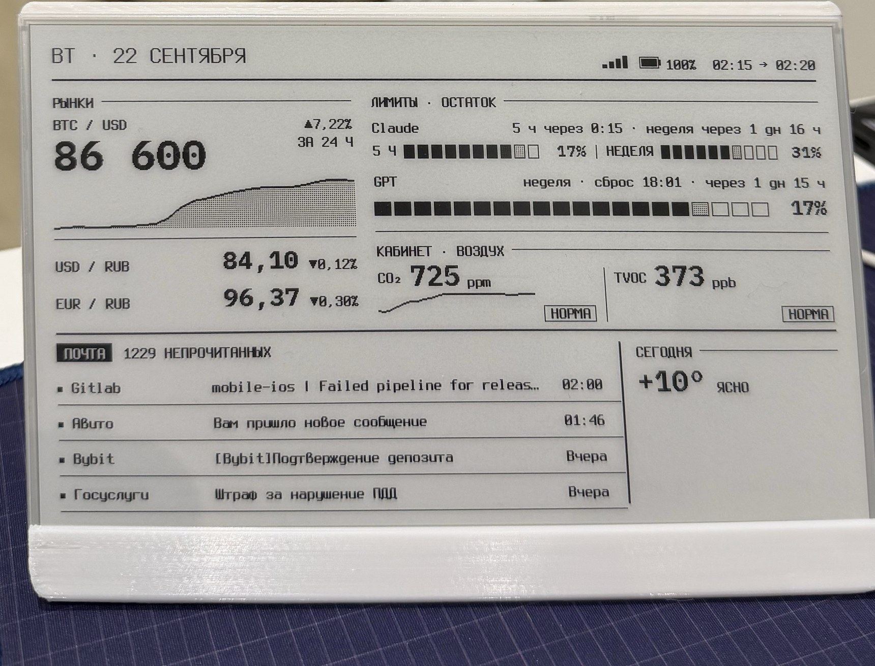 tablo e-ink dashboard on a desk: markets, Claude and Codex limits, air quality, mail and weather