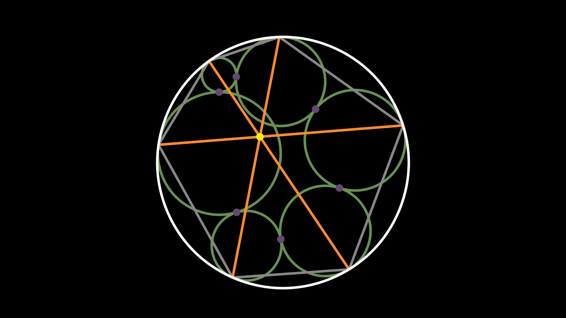 The Seven Circle Theorem