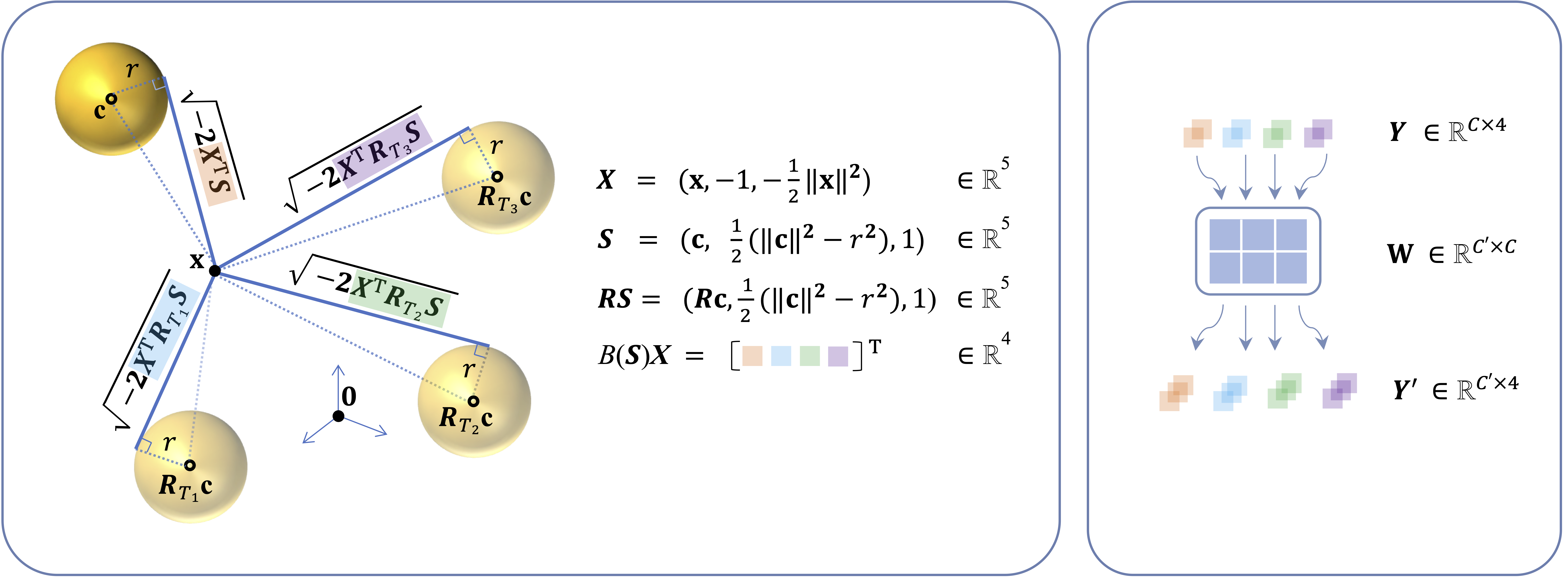 TetraSphere