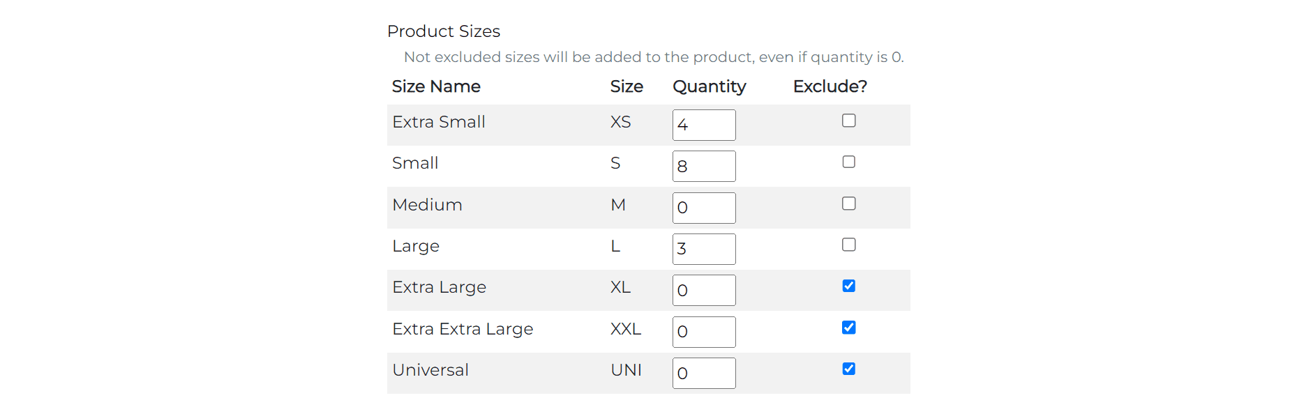 product sizes