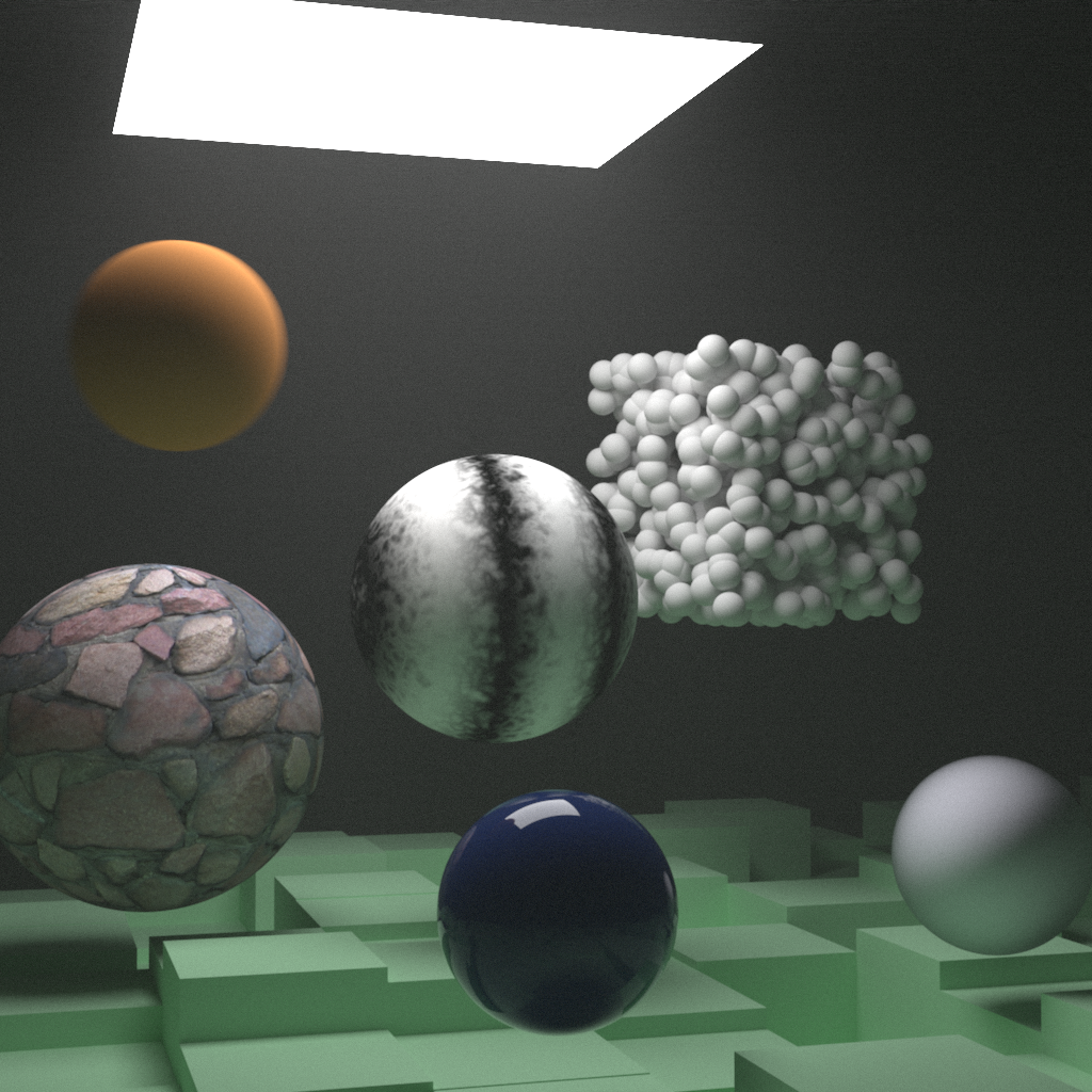Ray tracing the next week final scene
