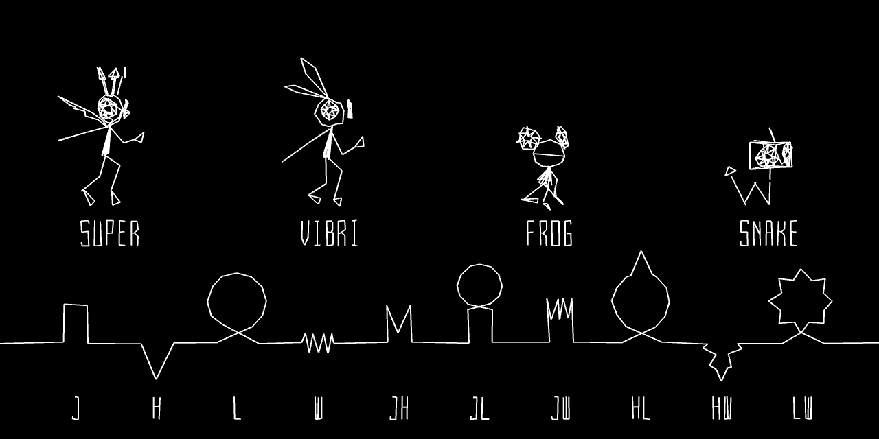 Vibri's four forms, and the ten pieces of road