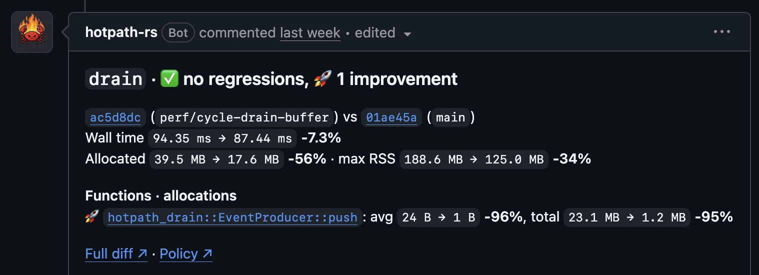 hotpath Cloud pull request comment showing wall time, allocation and RSS changes against the main branch