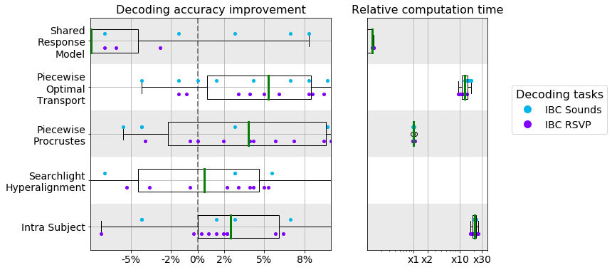 figures/experiment1.png