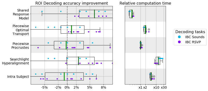 figures/experiment2.png