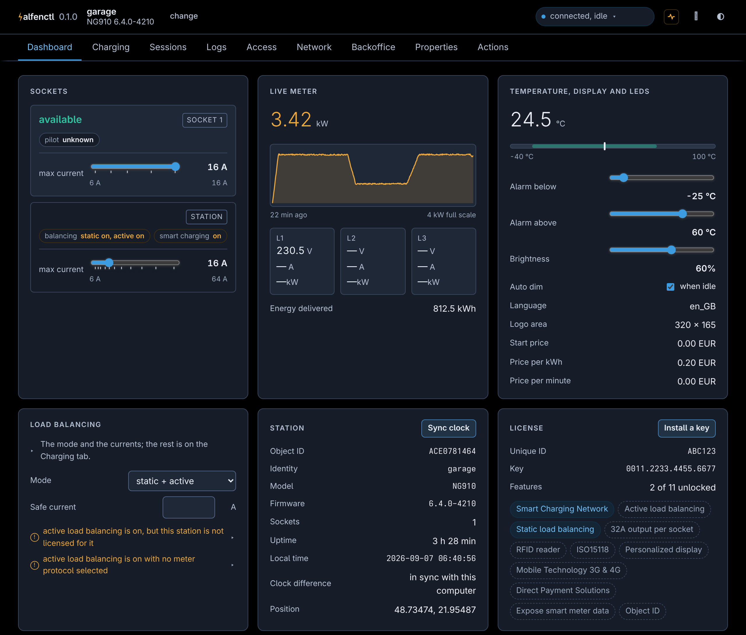 The alfenctl dashboard: sockets, a live power chart, temperature and display settings, load balancing, station details and the licensed features