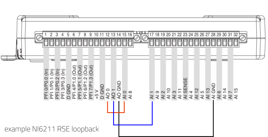 loopback_example