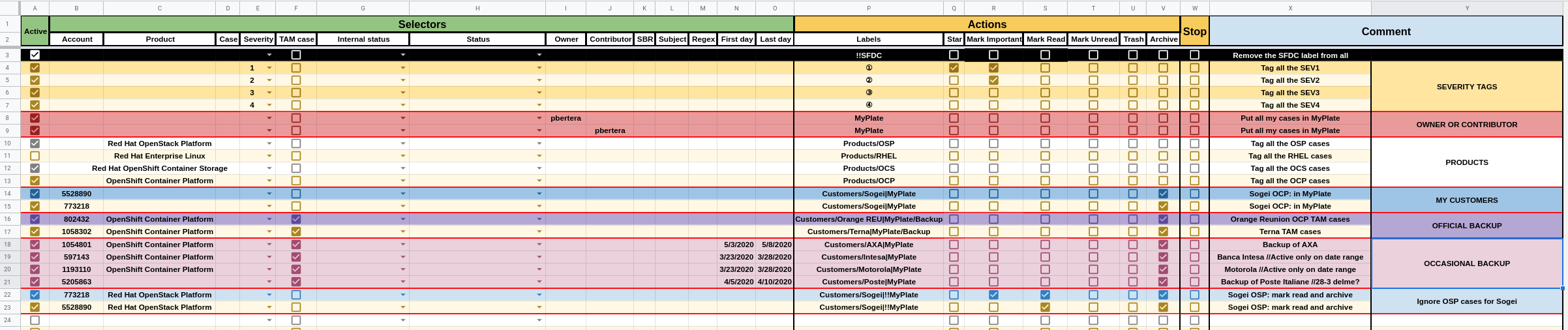 GSS SFDC Filters manager screenshot