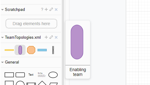 Screenshot of Team Topologies shape library in diagrams.net