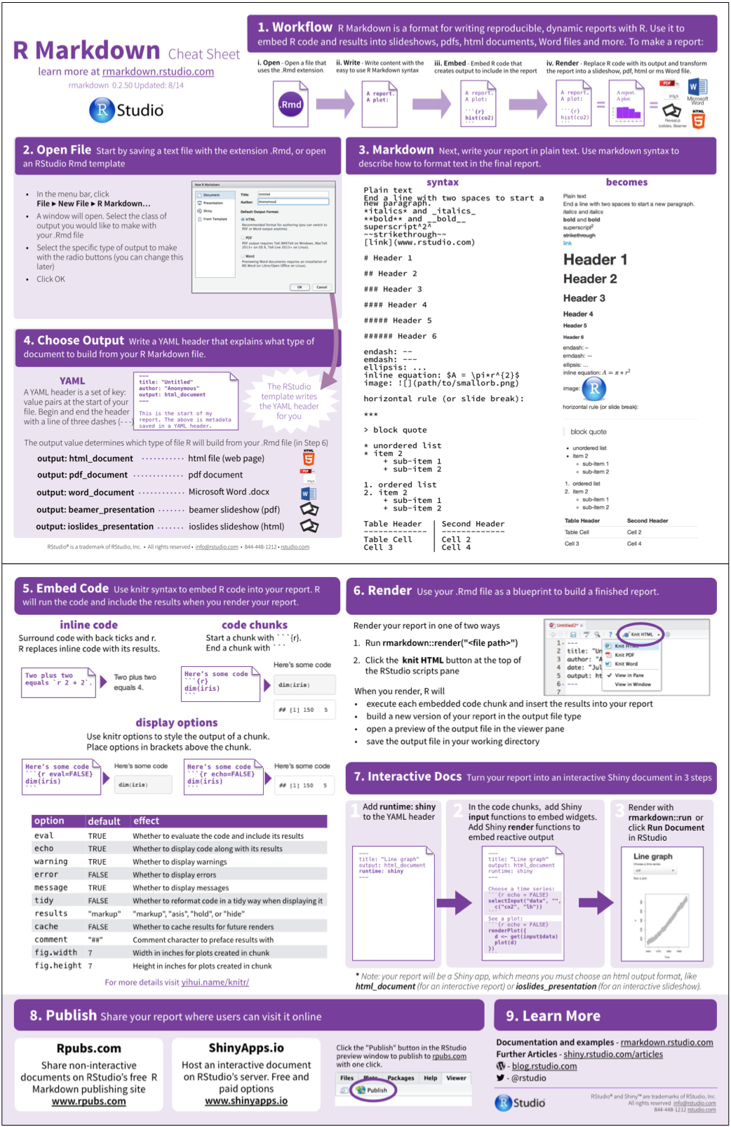 Python In Rmarkdown