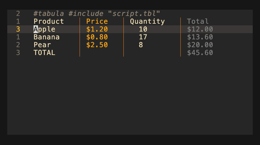 Tabula: save a CSV, formulas recompute in place