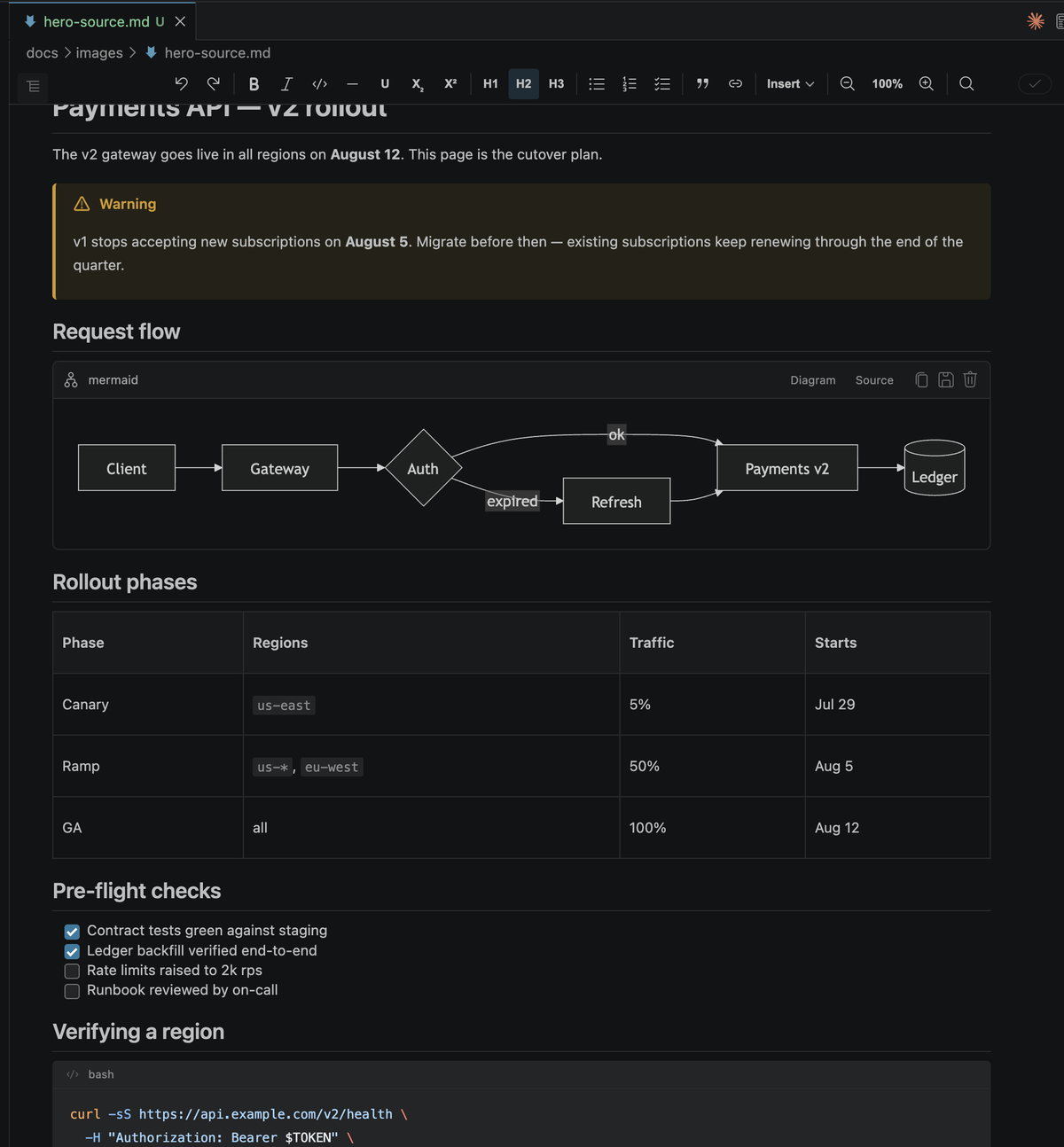 A single document in OMD — a GitHub alert callout, a Mermaid diagram, a table, a task list and syntax-highlighted code, all rendered and editable in place