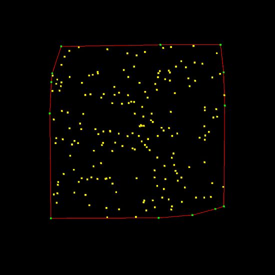 2D Convex Hull