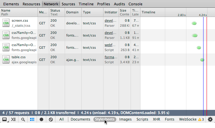 Evaluating network performance - Google Chrome
