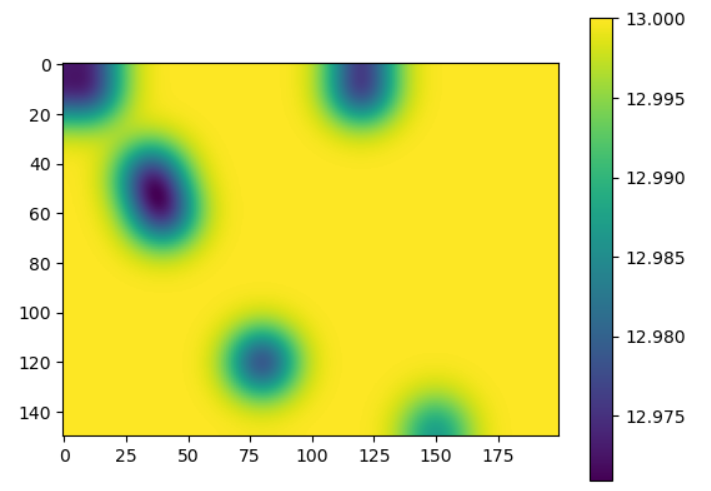 GitHub - pbrijet/hydraulic-conductivity-hetero-distribution: hydraulic ...
