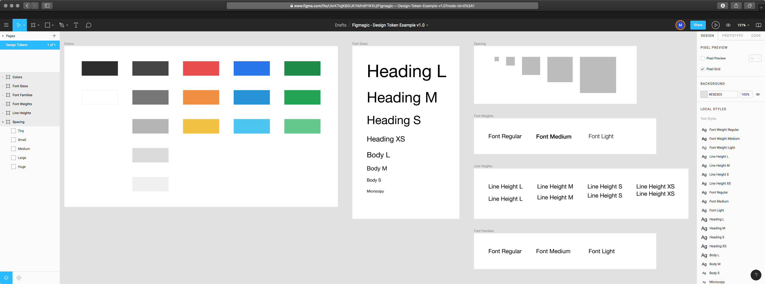 Figma Document Structure