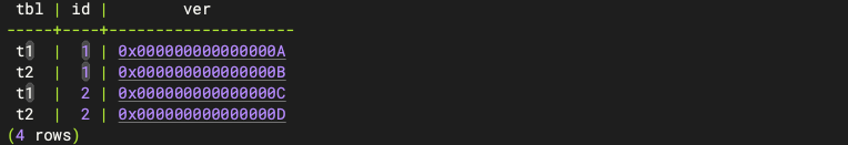 KingbaseES ROWVERSION 测试