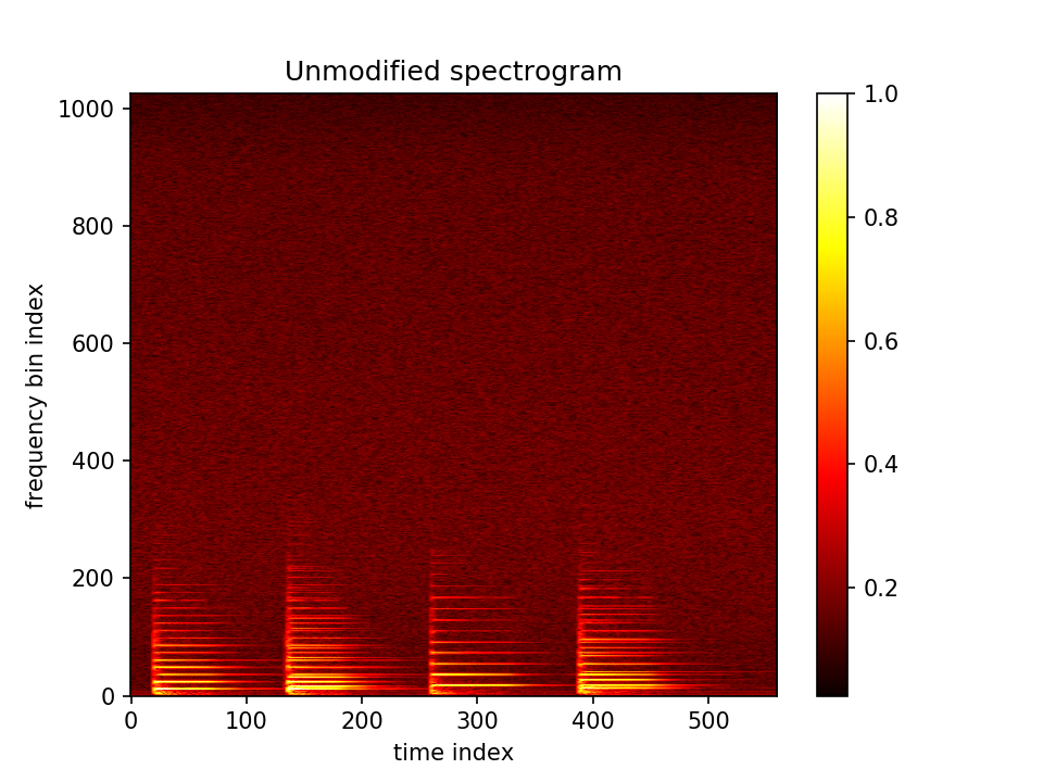 Unmodified_spectrogram