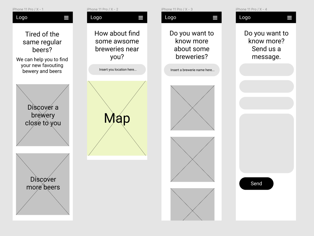 wireframe mobile