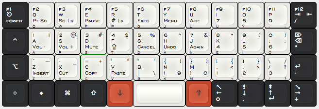 keyboard layout