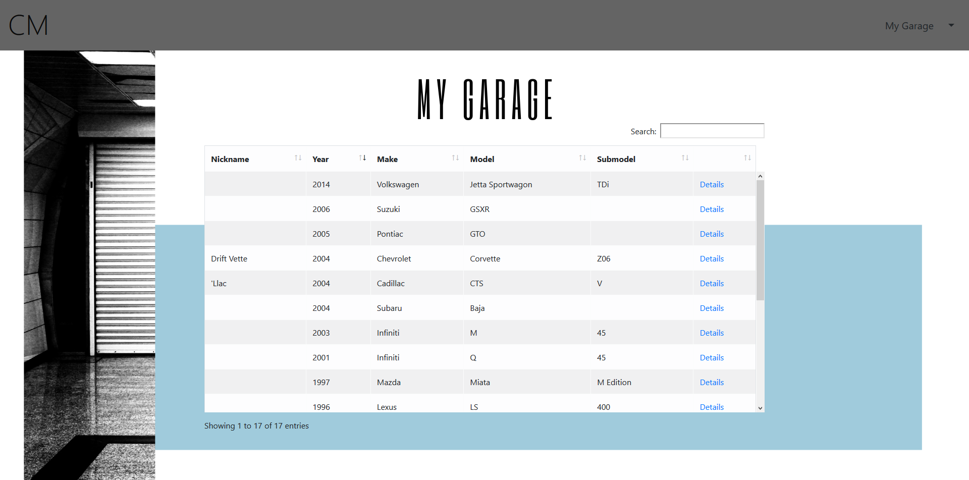GitHub - pclamon/CarManager
