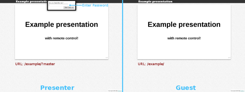 Password Prompt