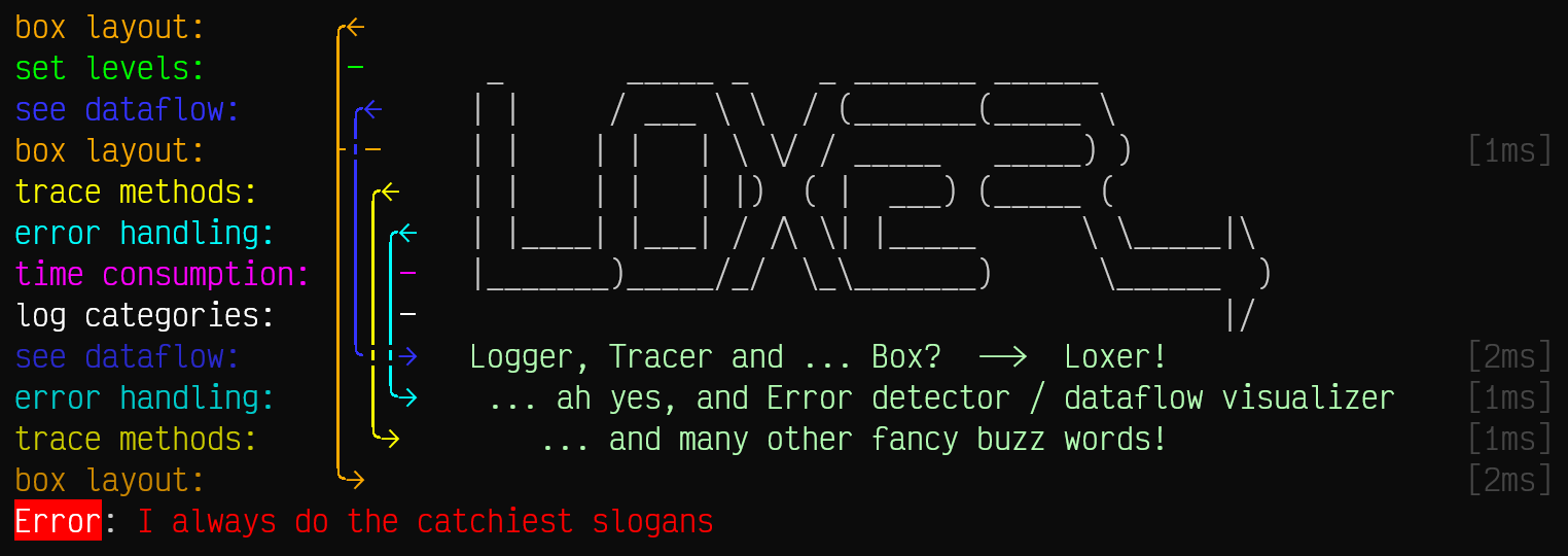 Loxer_Logo