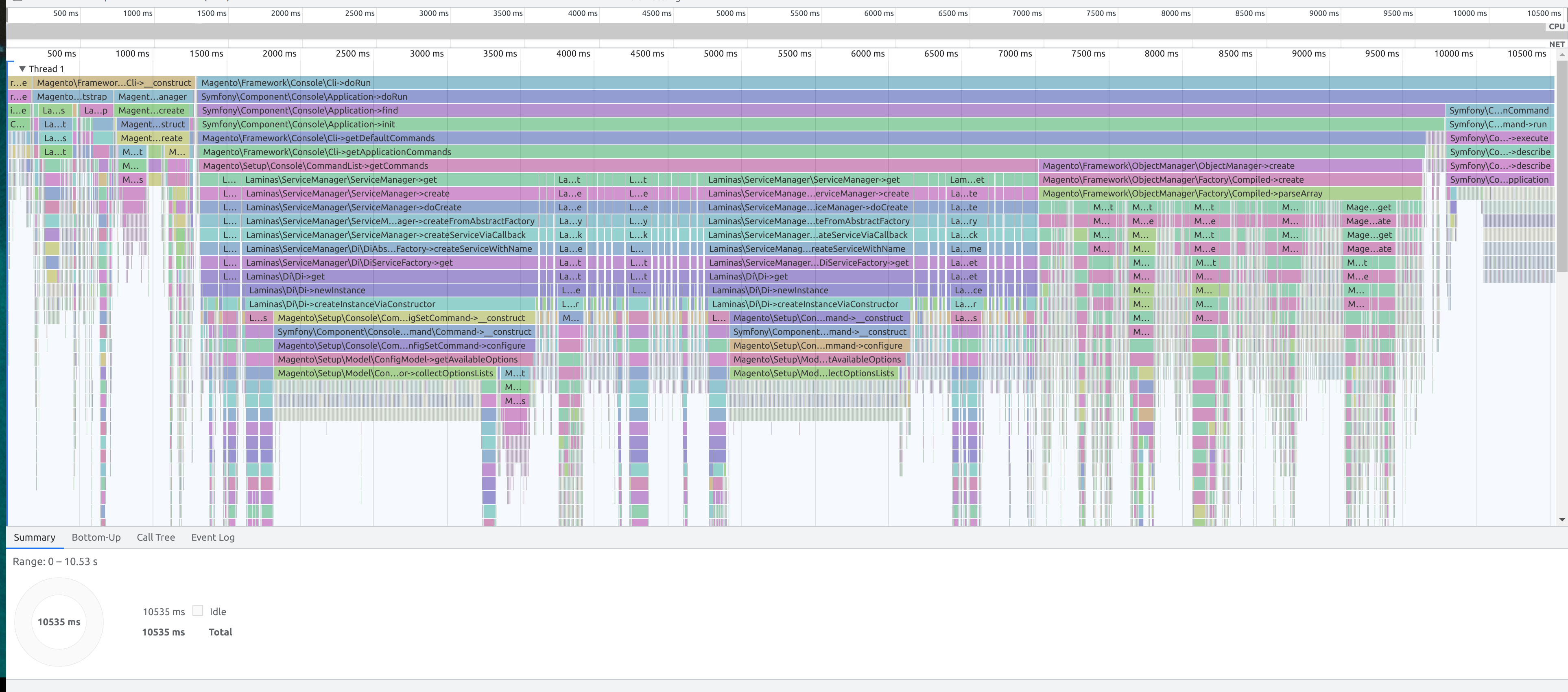 xDebug trace dump of bin/magento